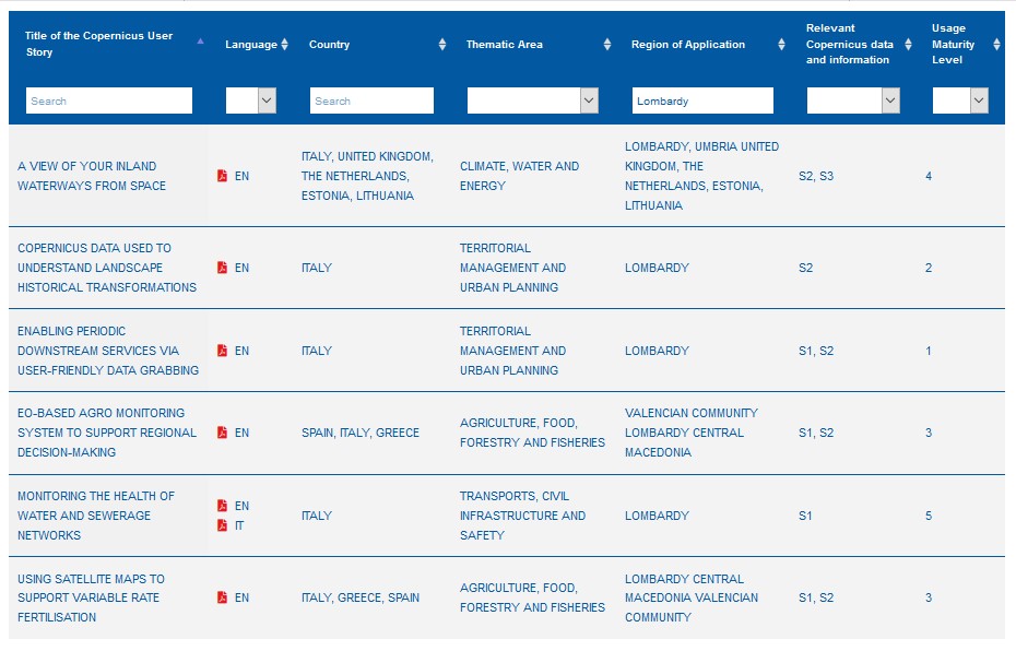 Copernicus Search Engine