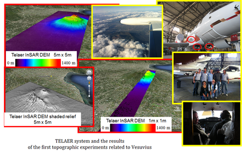 telaer system