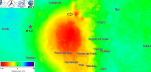 New results on the Amatrice earthquake of August 24, 2016, obtained from Sentinel-1 and COSMO-SKyMed satellites radars