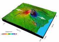 Cause-effect relationships between magma and earthquakes during the Etna lateral eruption of December 2018 revealed
